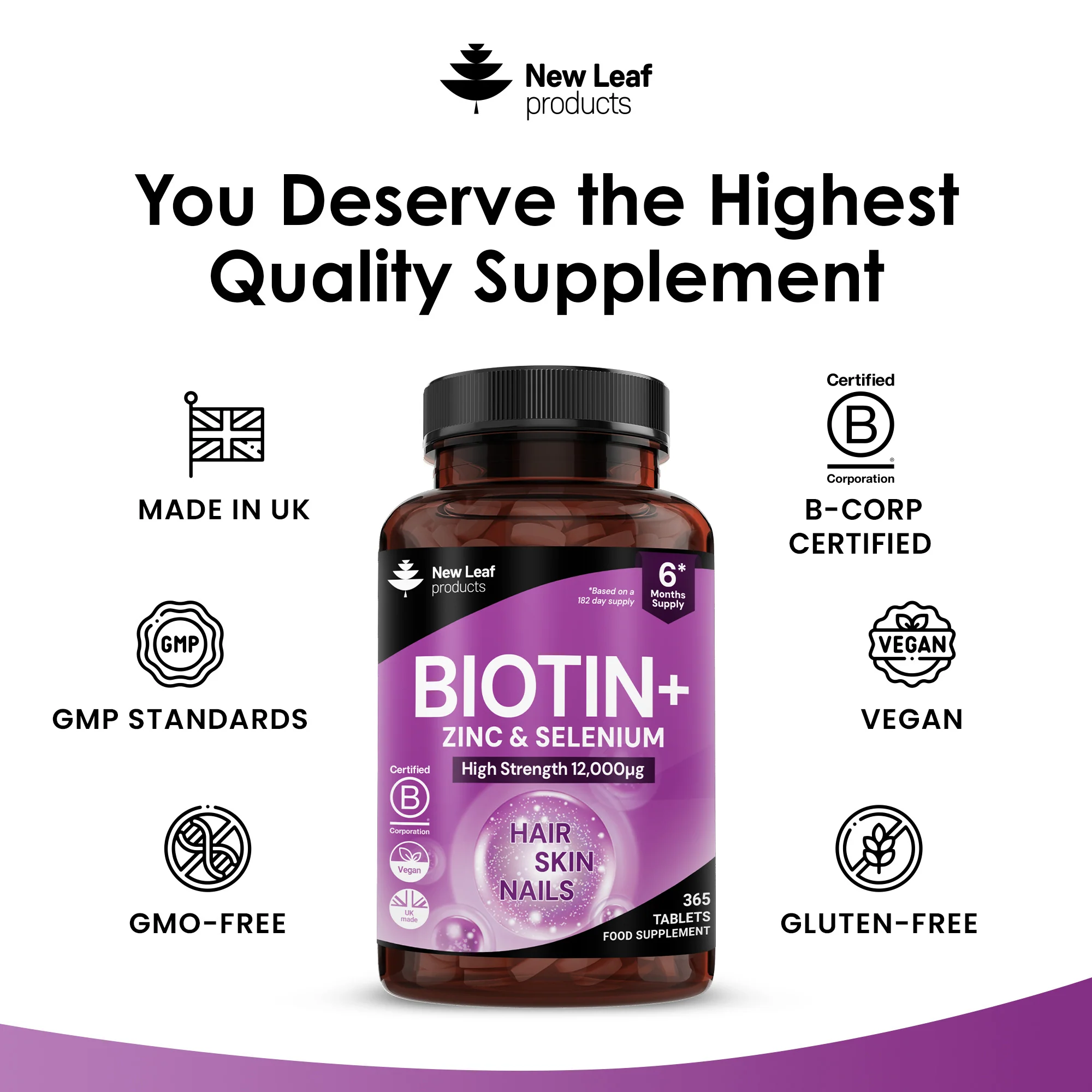 Biotin+ Vitamin B7 Tablets 365 Fill - Image 4