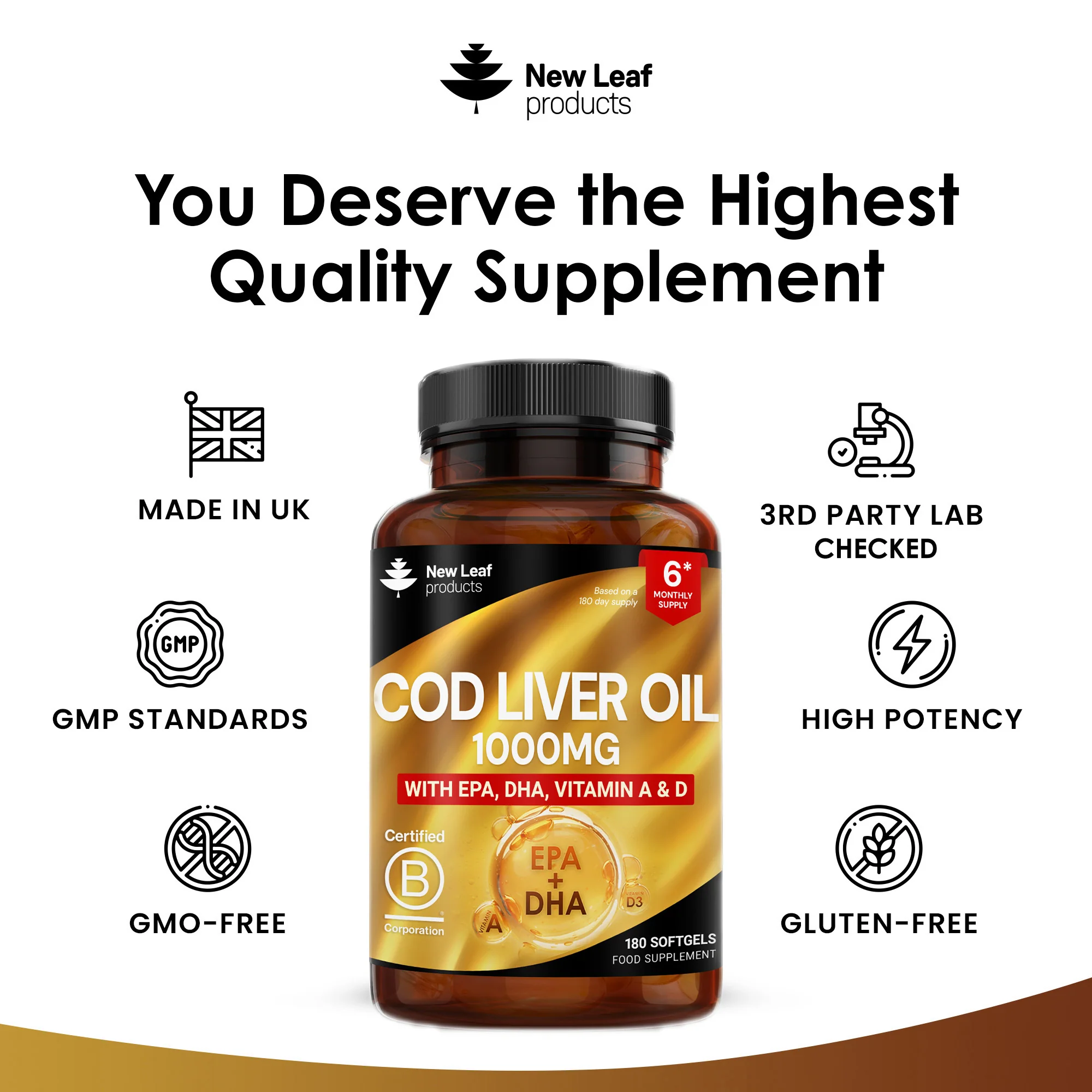 Cod Liver Oil Capsules - Image 4