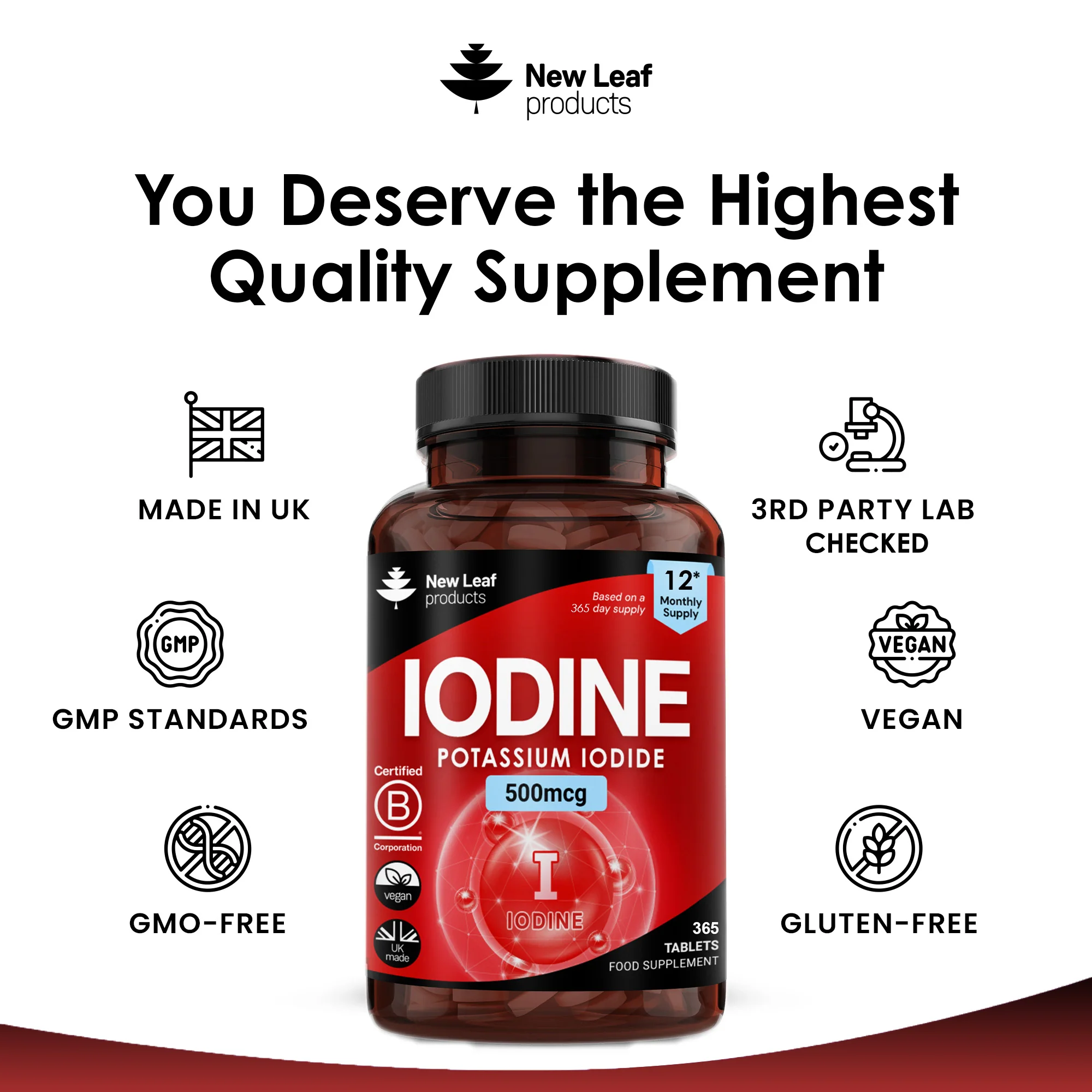 Iodine Tablets 365 Fill - Image 4
