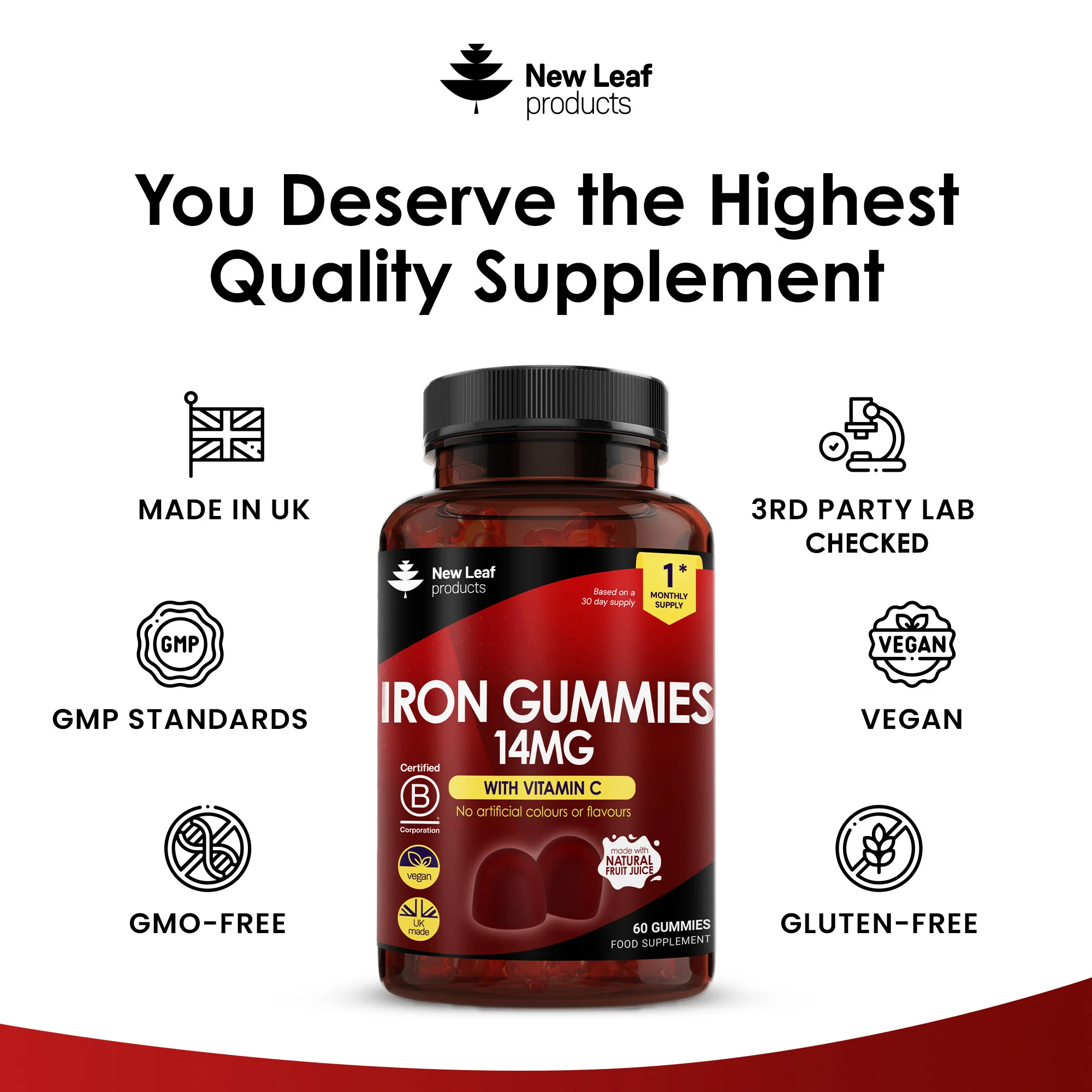 Iron Gummies - Image 4