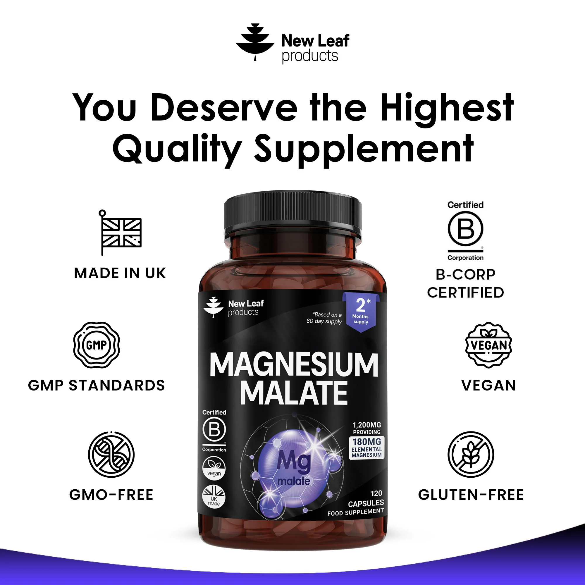 Magnesium Malate Capsules - Image 4