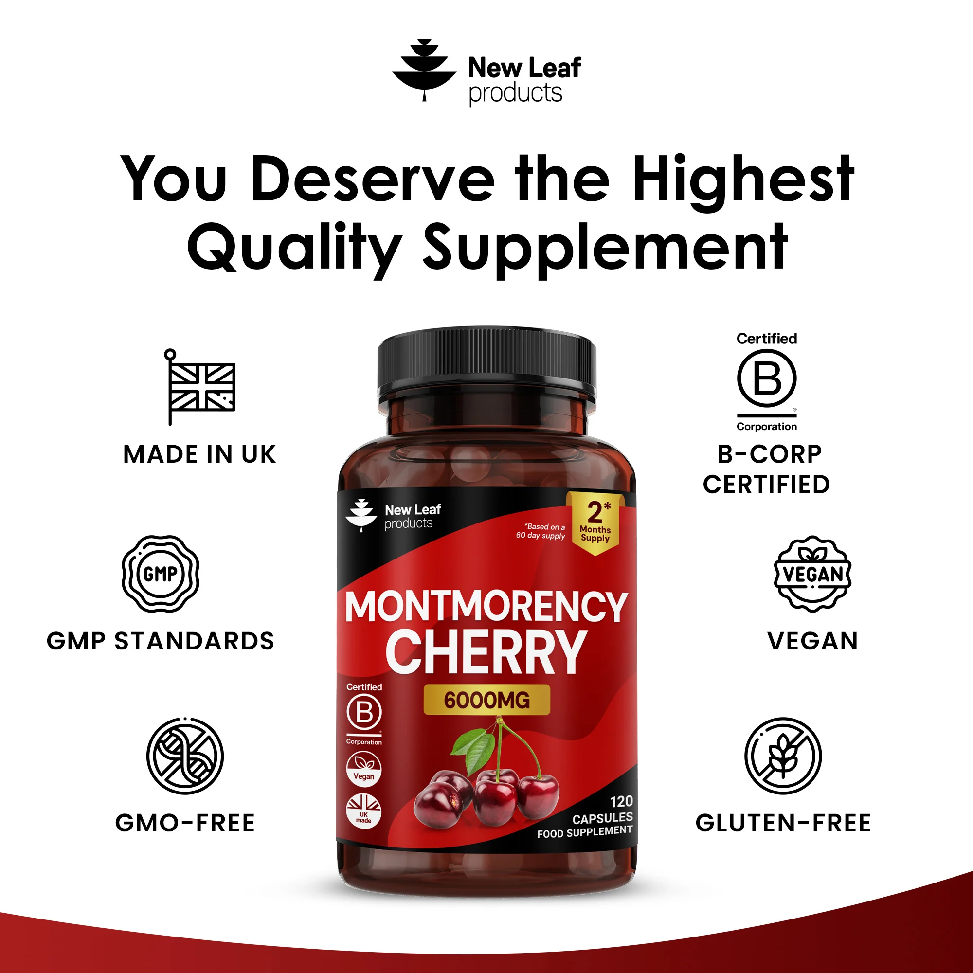 Montmorency Cherry Capsules - Image 4