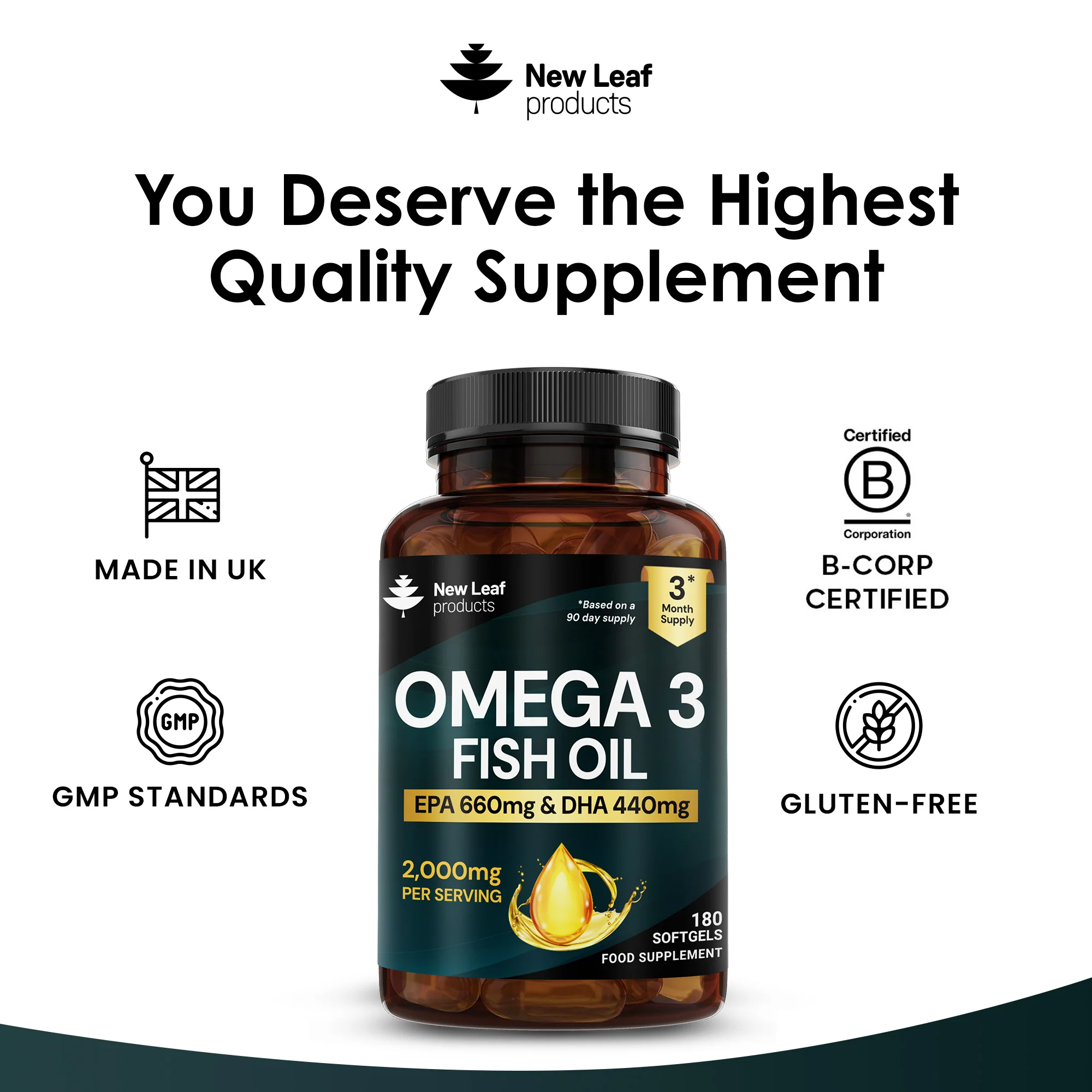 Omega-3 Fish Oil 660/440 EPA DHA Softgel - Image 4
