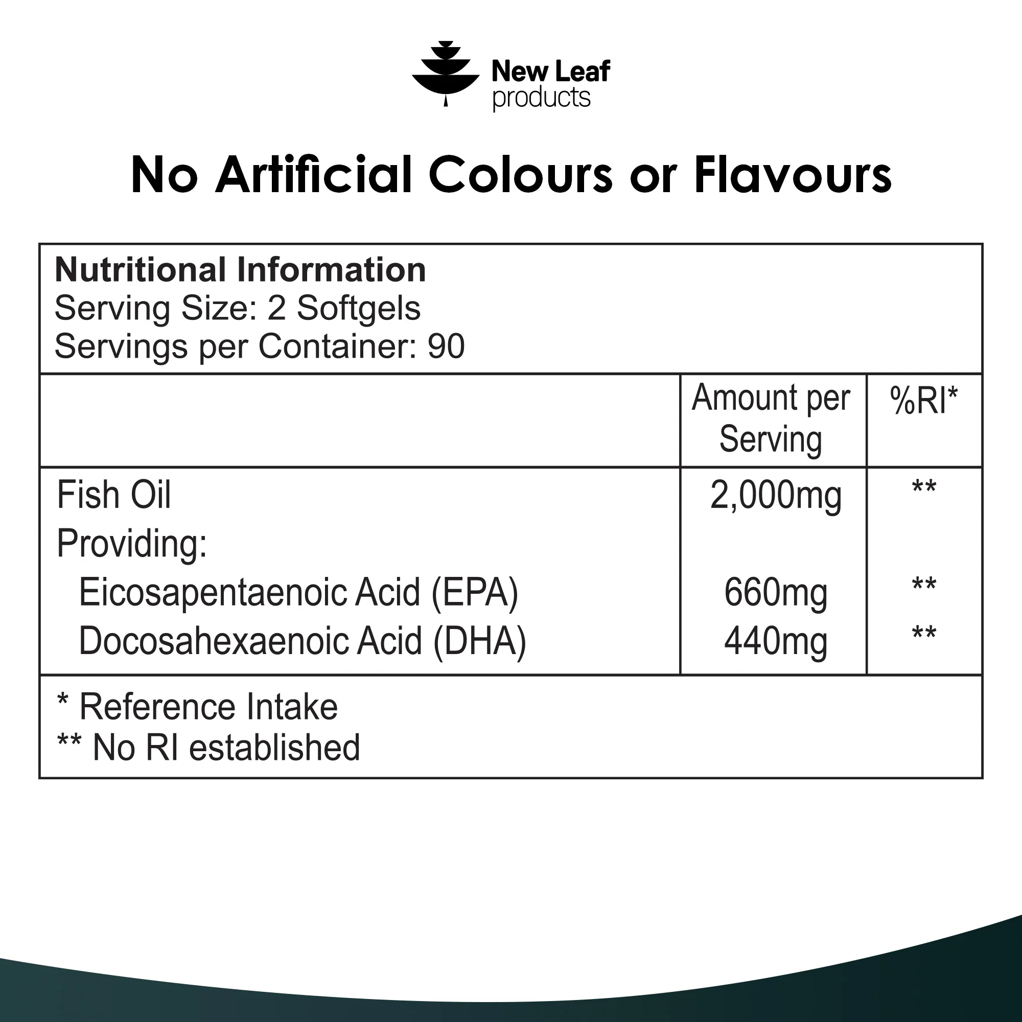 Omega-3 Fish Oil 660/440 EPA DHA Softgel - Image 6